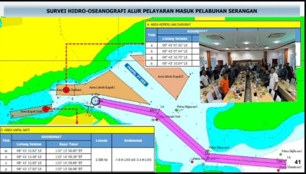 Kepadatan Kapal Wisata dan Fast Boat, Sinkronisasi Rencana Penetapan Alur Pelayaran Pelabuhan Serangan