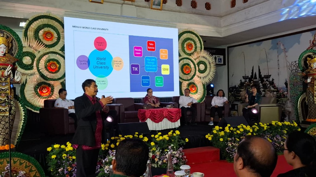 Ekoteologi sebagai Manifestasi Asta Protas : UHN I Gusti Bagus Sugriwa di Panggung World Class University