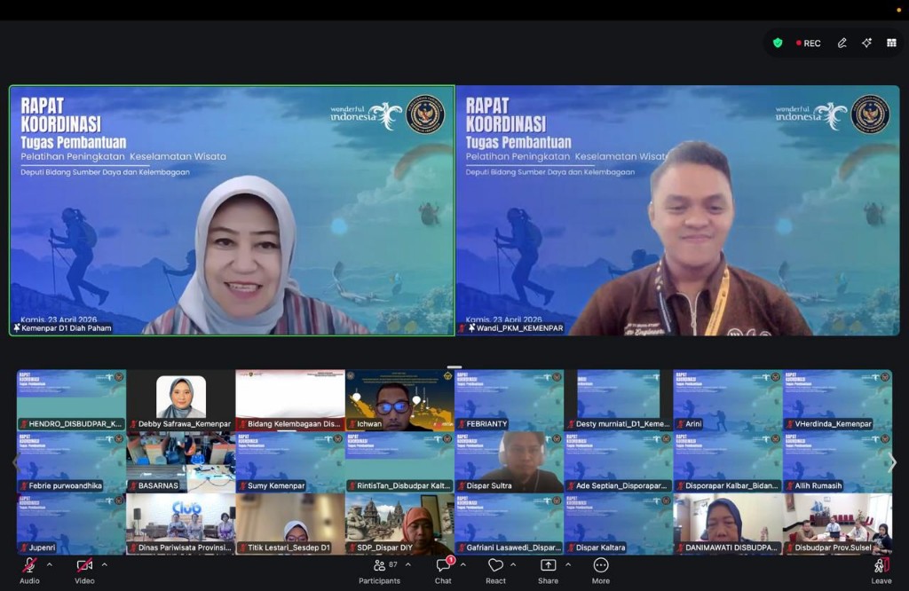 Langkah Strategis 2026: Kementerian Pariwisata Siapkan 38 Provinsi, Keselamatan Wisata Jadi Prioritas