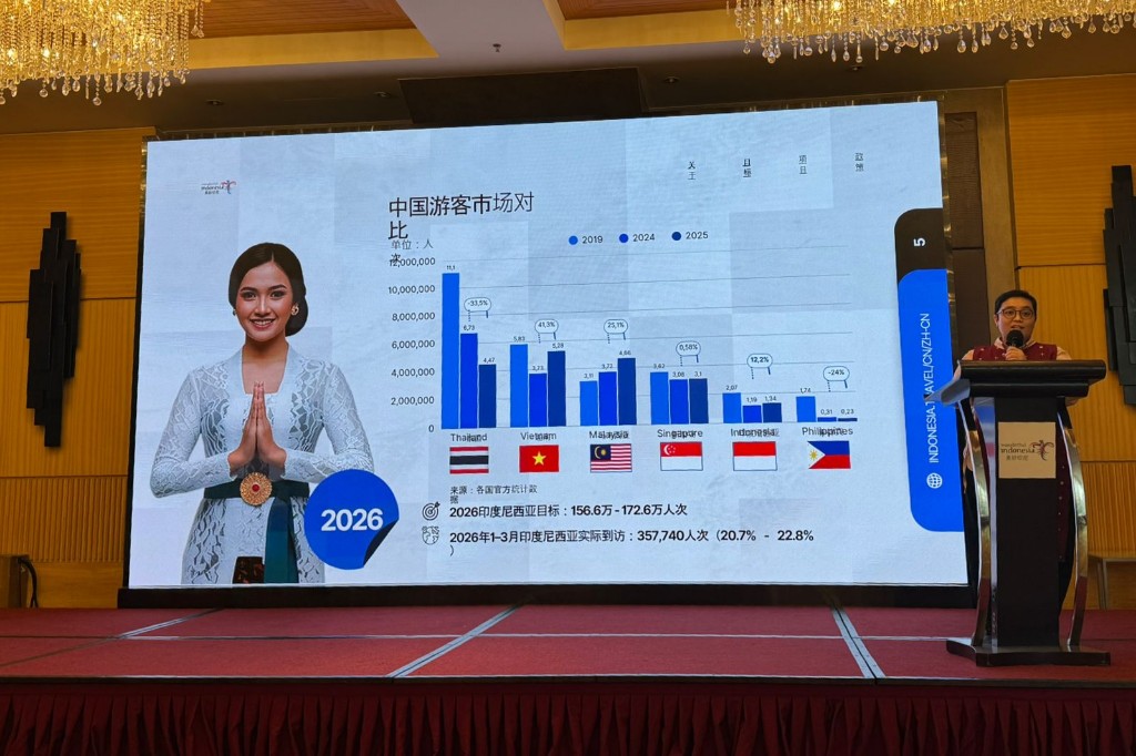 Kemenpar Genjot Wisatawan Tiongkok Lewat Sales Mission di Shanghai dan Guangzhou