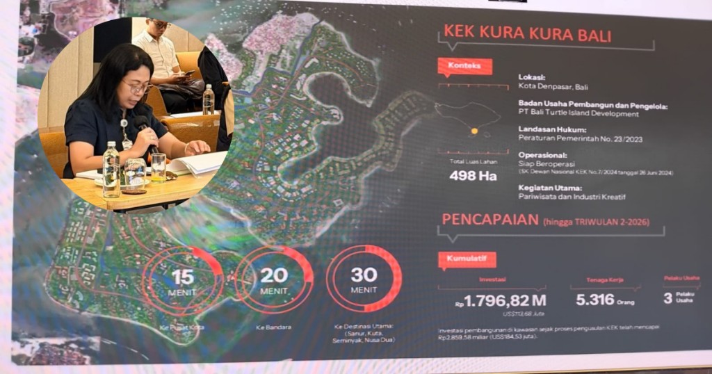 Kawal Investasi Berkelanjutan, KEK KKB; Perubahan AMDAL di KLH/BPLH, UKL-UPL Diterbitkan Gubernur Bali Tahun 2025