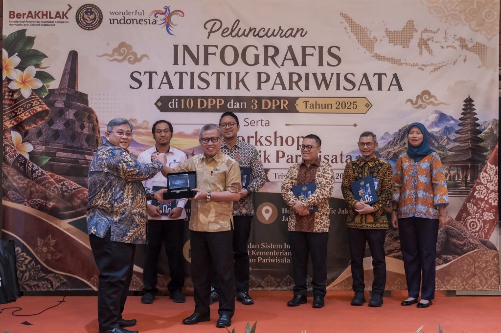 Kemenpar Rilis Statistik Pariwisata 2025, Peta Potensi 10 DPP dan 3 DPR Terungkap