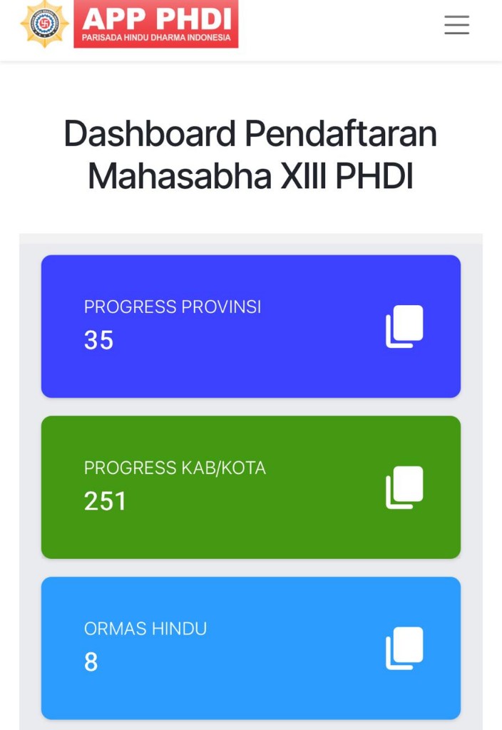 100 Persen PHDI Provinsi Daftar, Mahasabha XIII Siap Satukan Aspirasi Umat Hindu