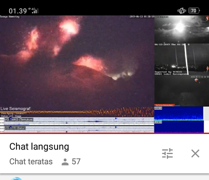 Dokumentasi dari - Masyarakat Tetap Waspada Erupsi Gunung Agung Berlanjut